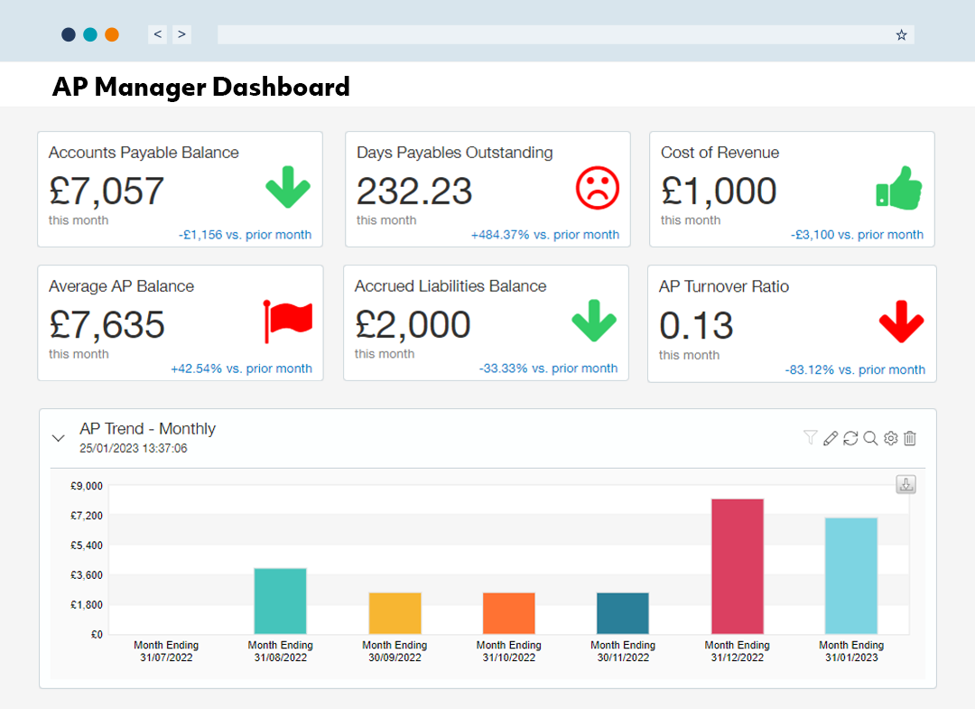 Sage Intacct AP Manager Dashboard