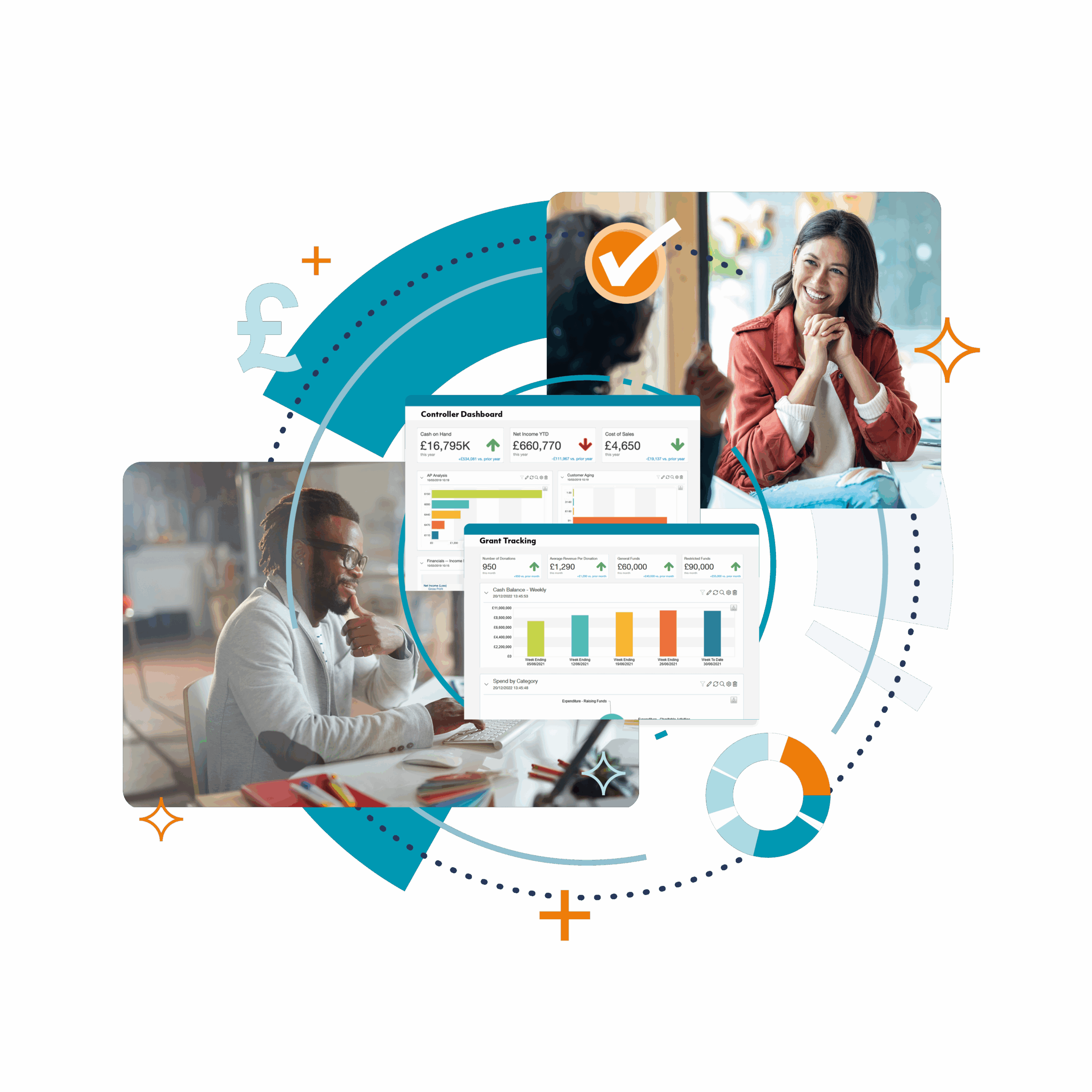 Sage Intacct for Mission-Driven Organisations