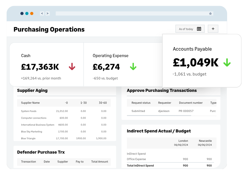 Sage Intacct Accounts Payable