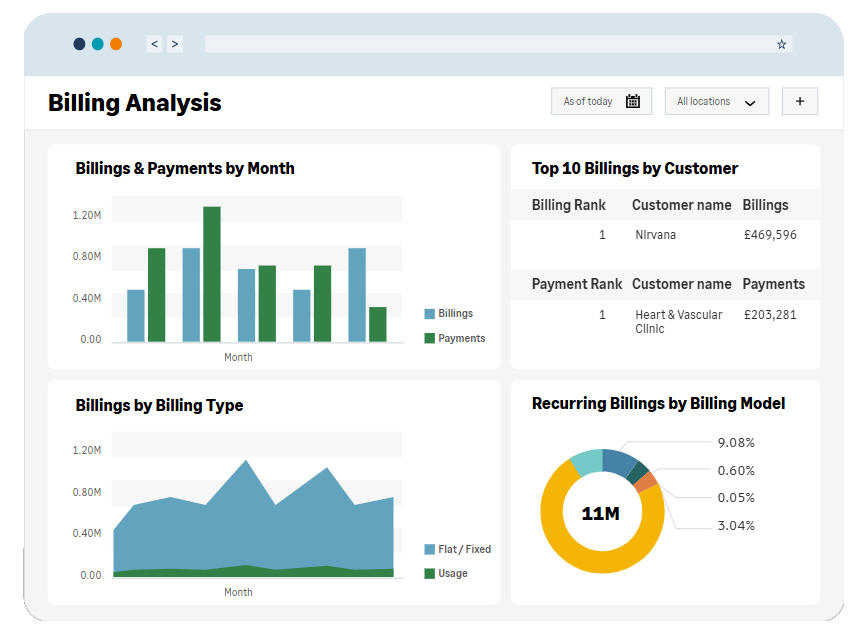 Sage Intacct Billing Software