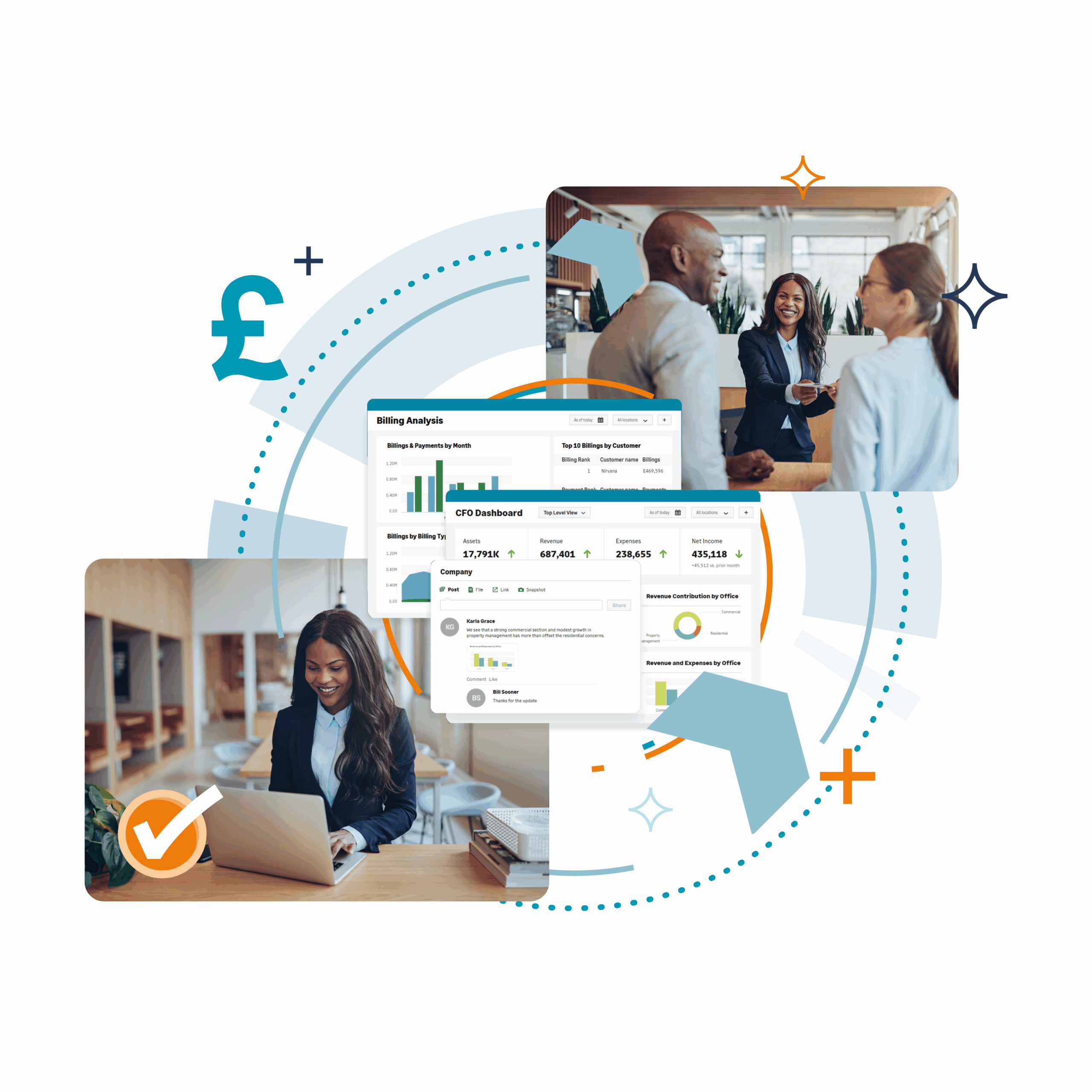 Sage Intacct for Hospitality