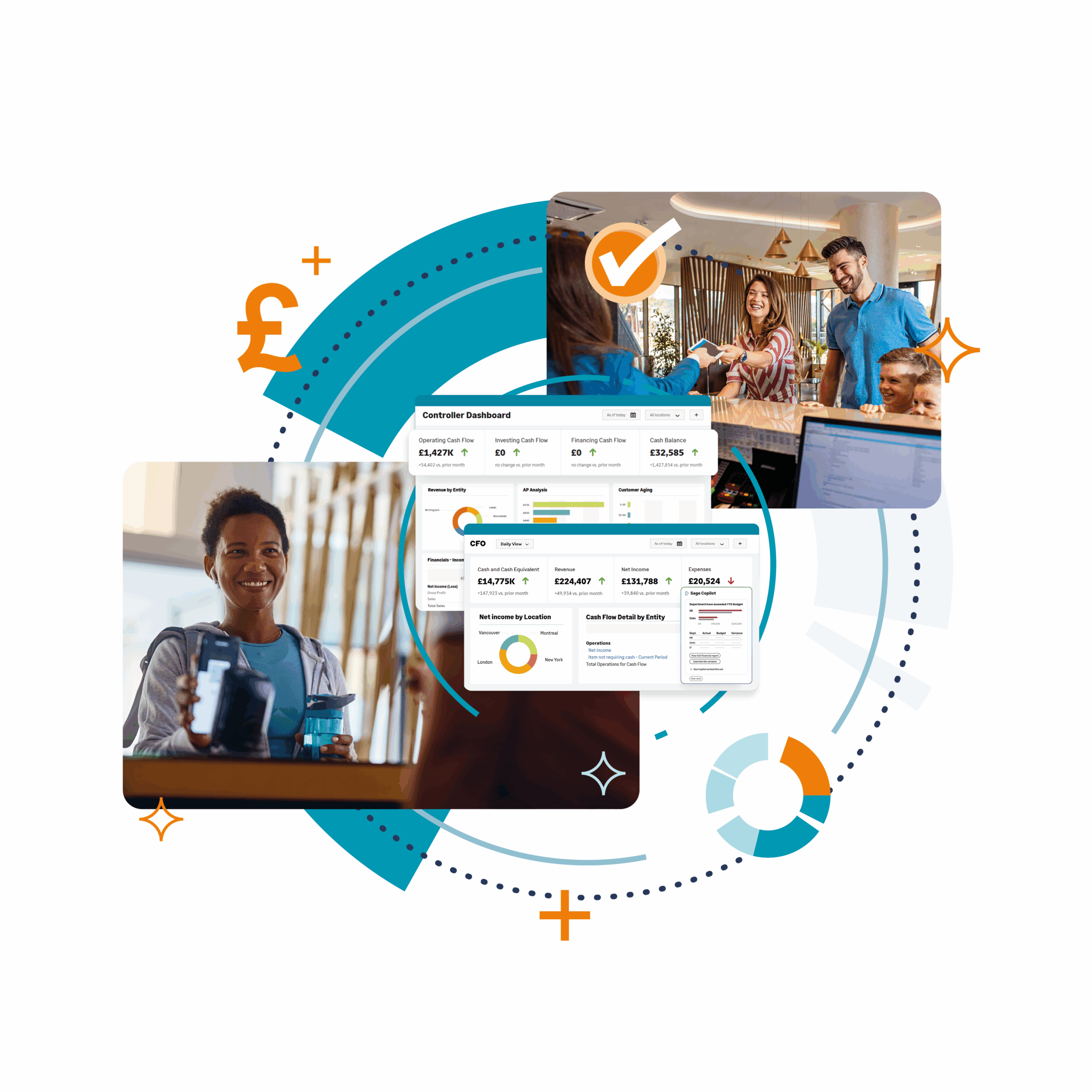 Sage Intacct for Leisure & Tourism