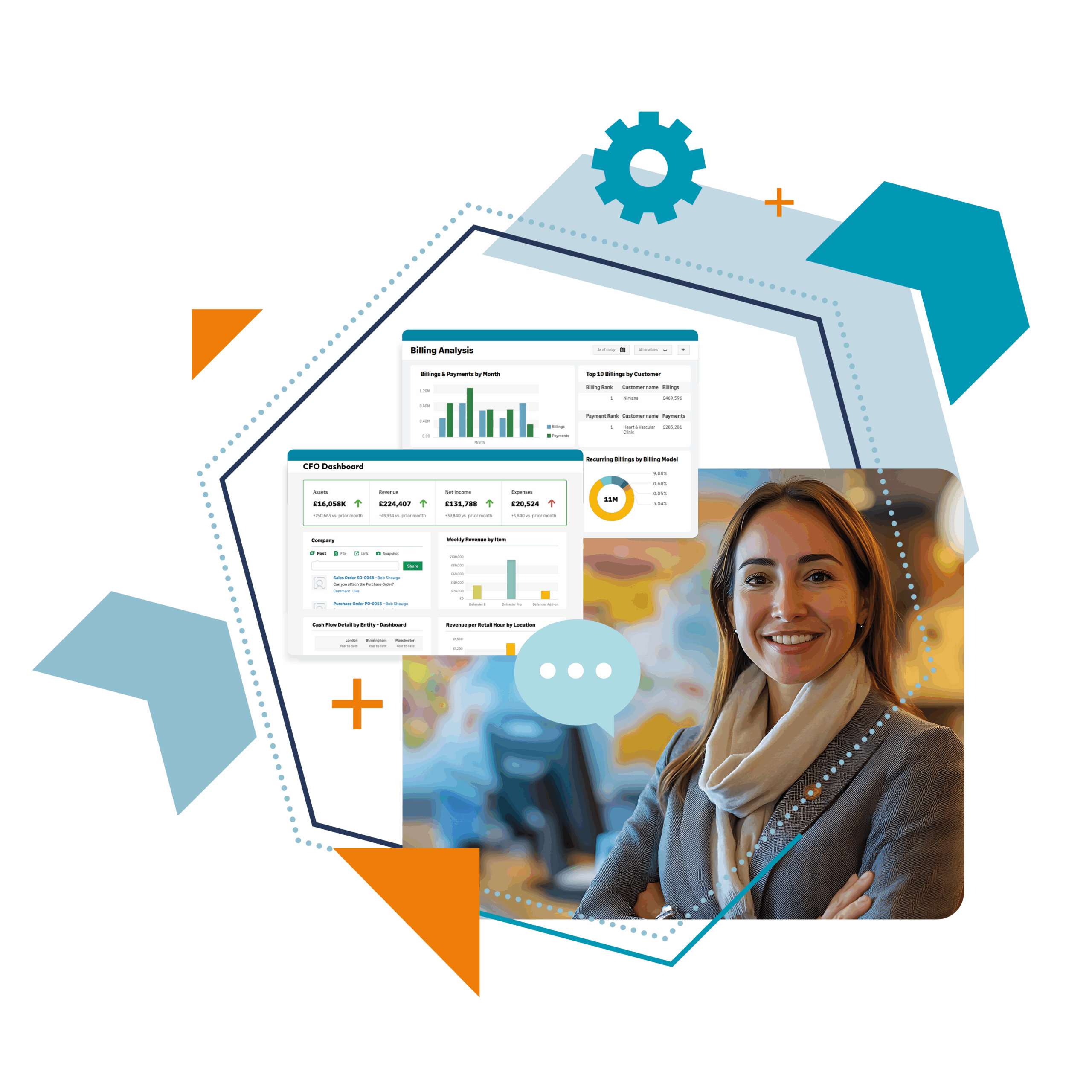 Sage Intacct for Leisure, Travel & Tourism