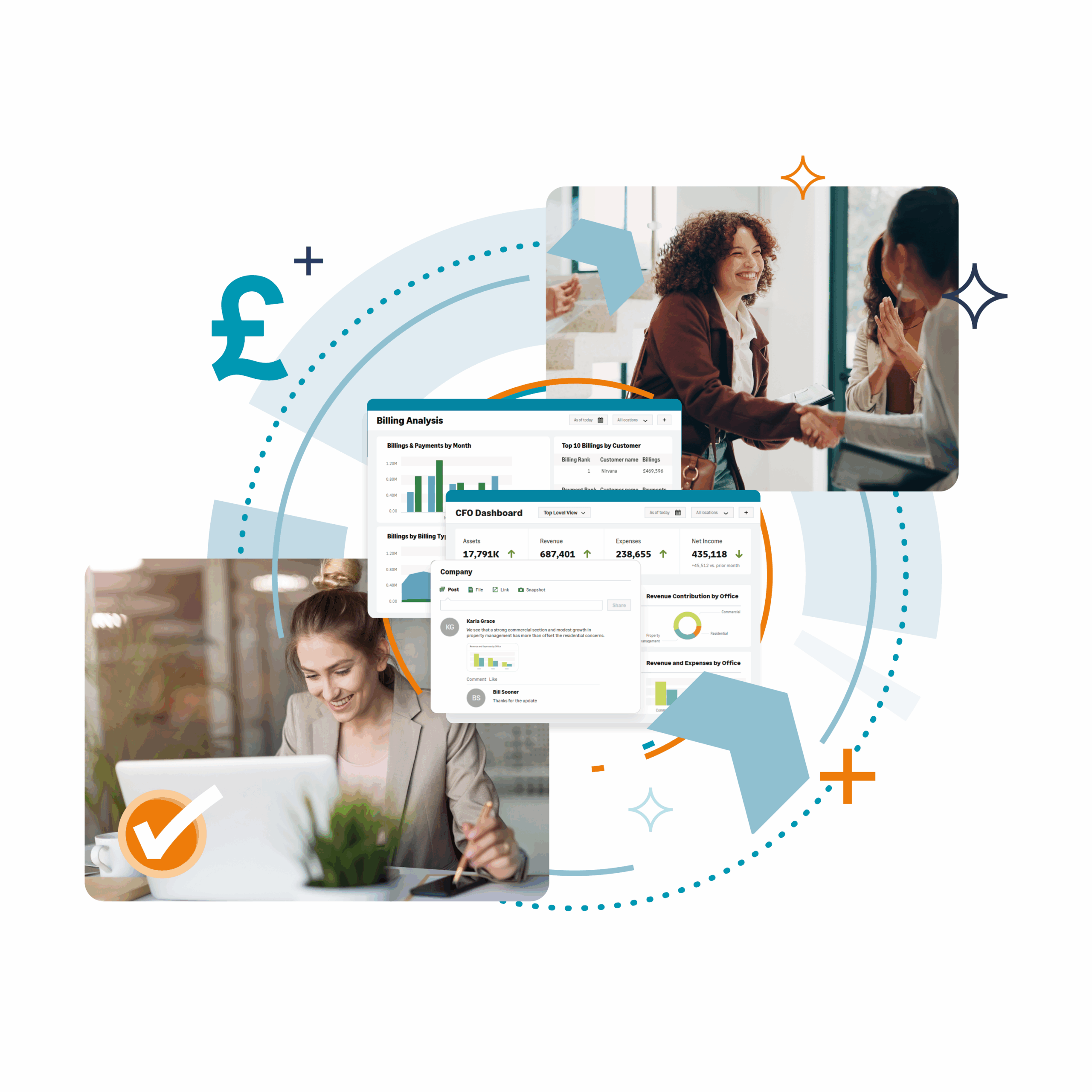 Sage Intacct for Recruitment