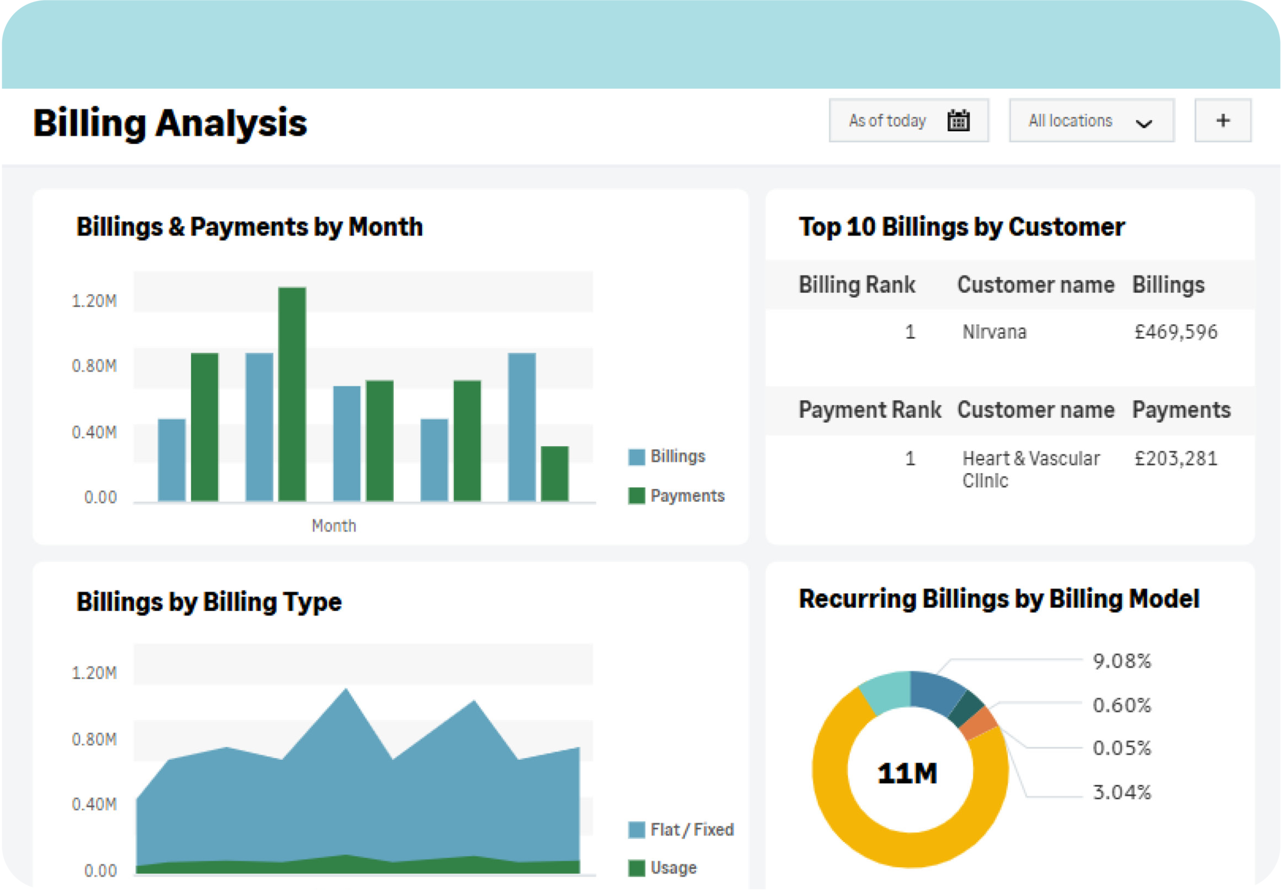 Sage Intacct Finance Automation