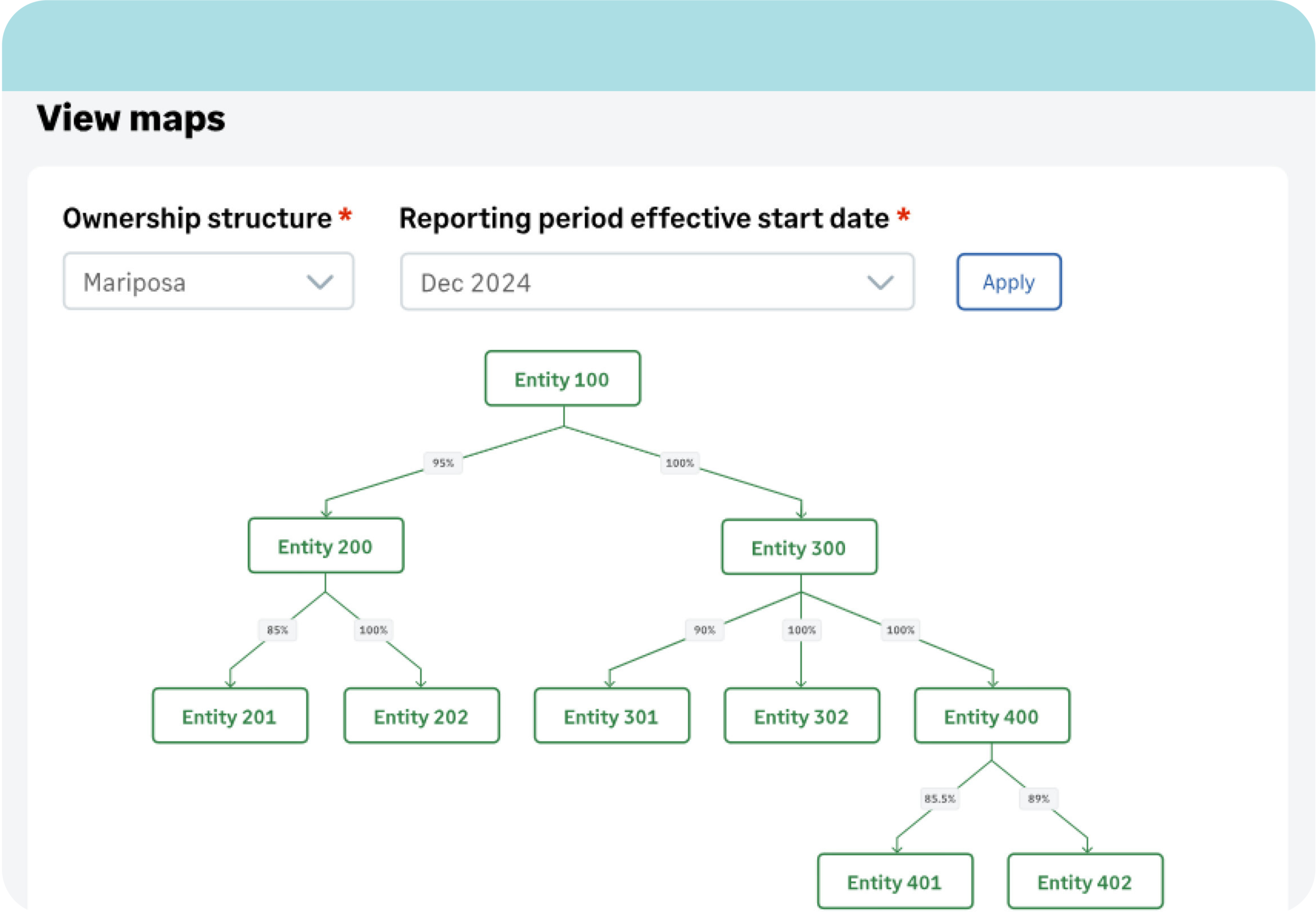 Sage Intacct Multi-Entity & Global Consolidations