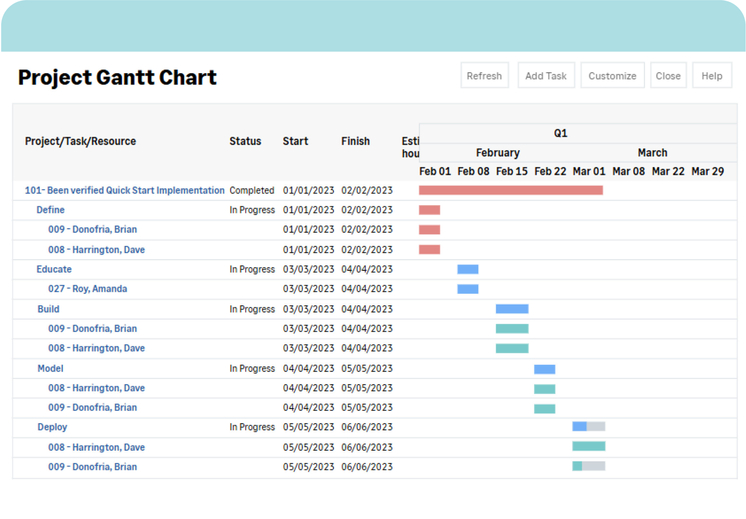 Sage Intacct Planning & Forecasting
