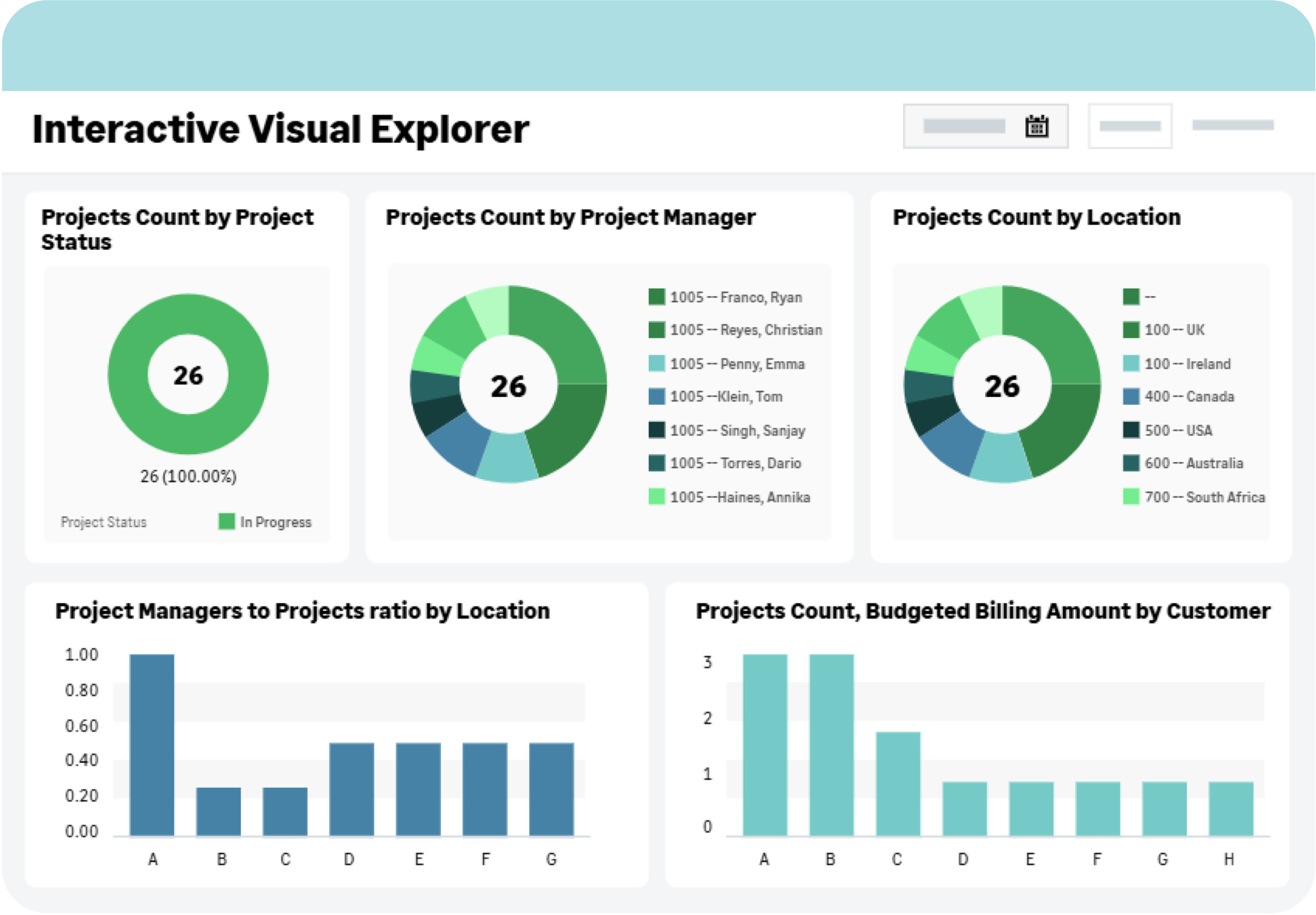 Sage Intacct Project Accounting & Billing