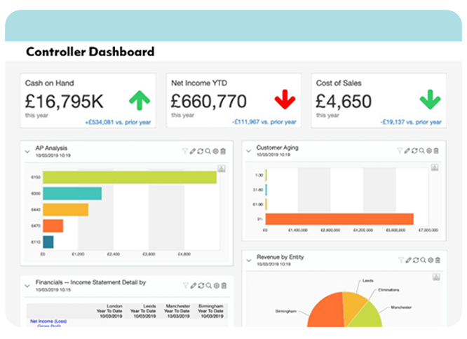 Sage Intacct Controller Dashboard
