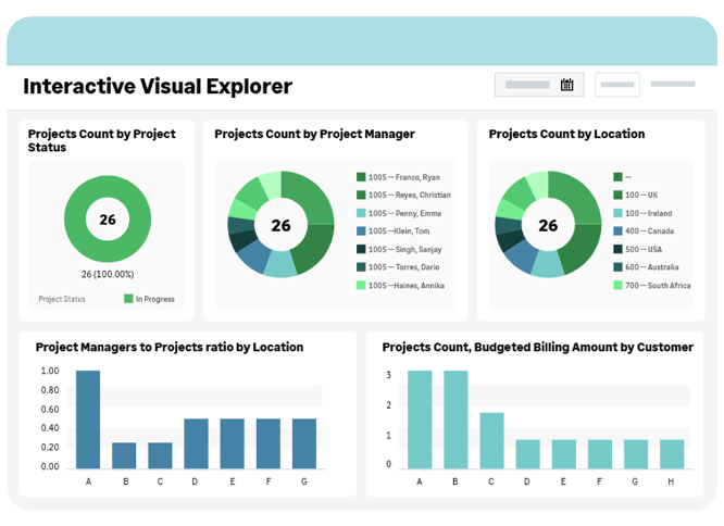 Sage Intacct Visual Explorer